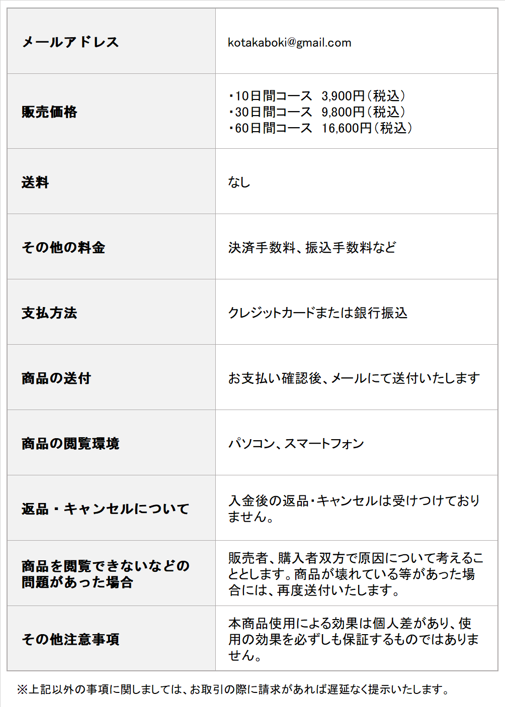 特定商取引法に基づく表記